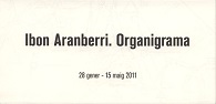 16905